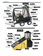 Предварительный просмотр 11 страницы Cam Spray 1000QE Operator'S Manual