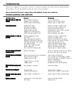 Preview for 7 page of Cam Spray CS1000.22 Operator'S Manual