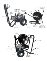 Preview for 8 page of Cam Spray CS1000.22 Operator'S Manual