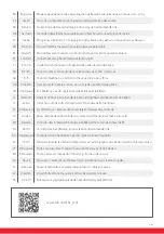 Предварительный просмотр 3 страницы cam BH24466 Operating Manual