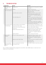 Предварительный просмотр 19 страницы cam BH24466 Operating Manual