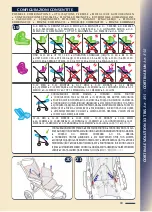 Preview for 5 page of cam CORTINA X3 How To Assemble