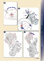 Preview for 17 page of cam CORTINA X3 How To Assemble