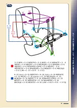 Предварительный просмотр 11 страницы cam DINAMICO Manual