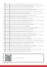 Preview for 3 page of cam GAB1 Series Operating Manual