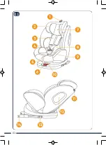 Preview for 2 page of cam PANORAMIC EVO Instructions For Use Manual