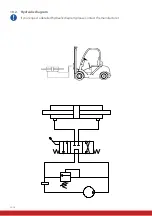 Предварительный просмотр 30 страницы cam SHP Series Operating Manual