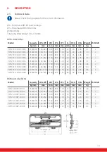 Preview for 7 page of cam ZPH Series Operating Manual