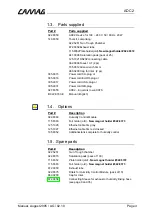 Предварительный просмотр 4 страницы CAMAG ADC 2 Manual