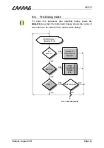 Предварительный просмотр 23 страницы CAMAG ADC 2 Manual