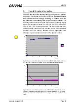 Предварительный просмотр 38 страницы CAMAG ADC 2 Manual