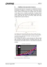 Предварительный просмотр 39 страницы CAMAG ADC 2 Manual