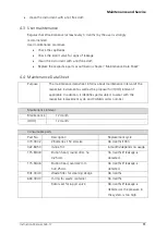 Preview for 12 page of CAMAG TLC-MS INTERFACE 2 Instruction Manual