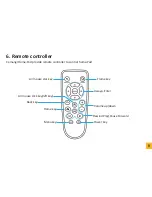 Preview for 7 page of CAMANGI Home-Pod IEF00 Quick Start Manual