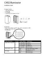 Предварительный просмотр 2 страницы CaMate CM32 Series Installation Manual