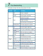 Preview for 12 page of Camatel NetVito 5300 Series Quick Start Manual