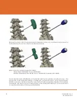 Preview for 6 page of CAMBER ORTHROS MIS Surgical Technique Manual