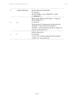 Preview for 86 page of Cambium Networks cnPilot r190V User Manual