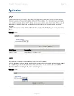 Preview for 104 page of Cambium Networks cnPilot r190V User Manual