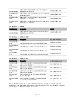 Preview for 145 page of Cambium Networks cnPilot r190V User Manual