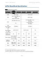 Preview for 11 page of Cambium Networks cnPilot R200 User Manual