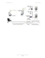 Preview for 70 page of Cambium Networks cnReach N500 User Manual