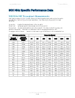 Preview for 156 page of Cambium Networks cnReach N500 User Manual