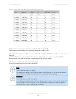 Preview for 219 page of Cambium Networks cnReach N500 User Manual