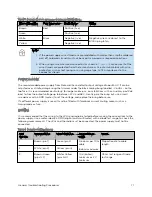 Предварительный просмотр 71 страницы Cambium Networks cnWave 5G Fixed Operation And Troubleshooting Manual