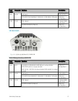 Preview for 17 page of Cambium Networks cnWave Series Quick Start Manual