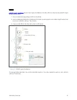 Preview for 21 page of Cambium Networks cnWave Series Quick Start Manual