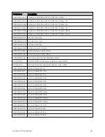 Preview for 48 page of Cambium Networks cnWave Series Quick Start Manual