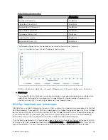 Предварительный просмотр 18 страницы Cambium Networks cnWave User Manual