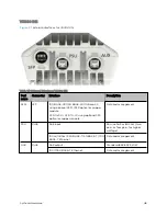 Предварительный просмотр 48 страницы Cambium Networks cnWave User Manual