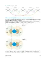 Предварительный просмотр 81 страницы Cambium Networks cnWave User Manual