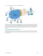 Предварительный просмотр 88 страницы Cambium Networks cnWave User Manual