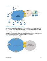 Предварительный просмотр 89 страницы Cambium Networks cnWave User Manual