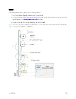 Предварительный просмотр 98 страницы Cambium Networks cnWave User Manual