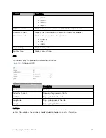 Предварительный просмотр 153 страницы Cambium Networks cnWave User Manual