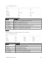 Предварительный просмотр 154 страницы Cambium Networks cnWave User Manual