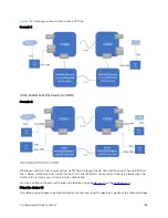 Предварительный просмотр 183 страницы Cambium Networks cnWave User Manual