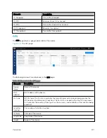 Предварительный просмотр 201 страницы Cambium Networks cnWave User Manual