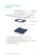 Предварительный просмотр 22 страницы Cambium Networks E400 Hardware Installation Manual