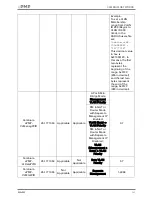 Preview for 289 page of Cambium Networks ePMP User Manual