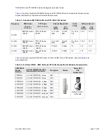 Предварительный просмотр 18 страницы Cambium Networks PMP 400 Series Configuration And User'S Manual