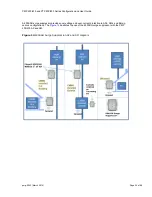 Предварительный просмотр 25 страницы Cambium Networks PMP 400 Series Configuration And User'S Manual