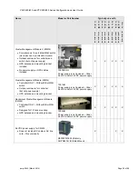 Предварительный просмотр 27 страницы Cambium Networks PMP 400 Series Configuration And User'S Manual