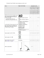 Предварительный просмотр 28 страницы Cambium Networks PMP 400 Series Configuration And User'S Manual