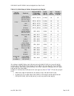 Предварительный просмотр 41 страницы Cambium Networks PMP 400 Series Configuration And User'S Manual