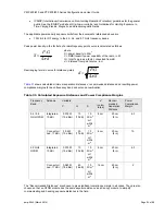 Предварительный просмотр 95 страницы Cambium Networks PMP 400 Series Configuration And User'S Manual